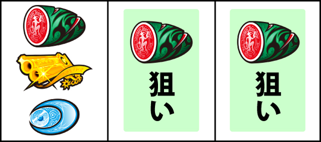 通常時の打ち方