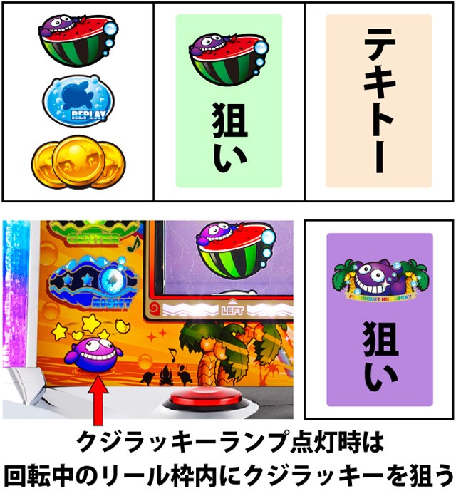 通常時の打ち方