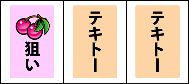通常時の打ち方