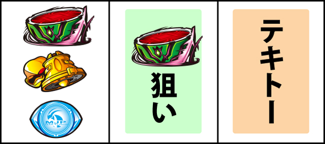 通常時の打ち方