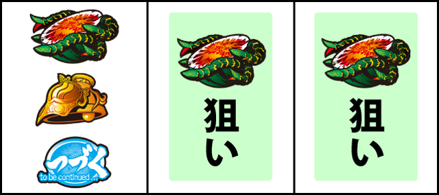 通常時の打ち方