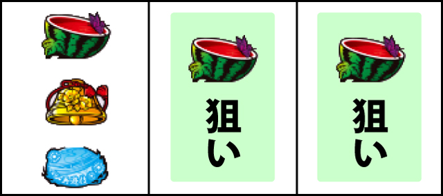 通常時の打ち方