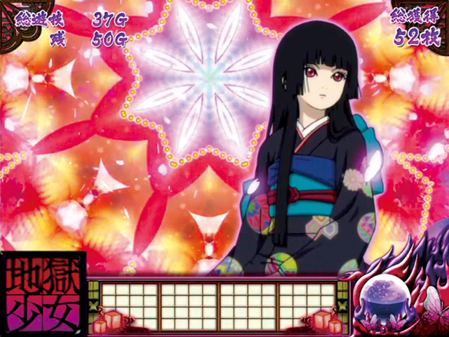 3.1.1 ARTの基本性能