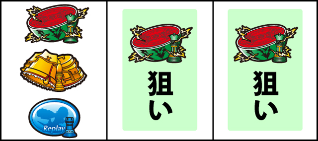 通常時の打ち方