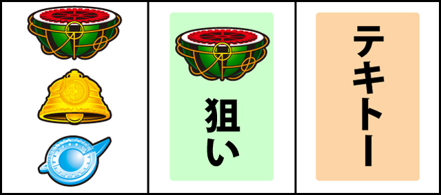 通常時の打ち方