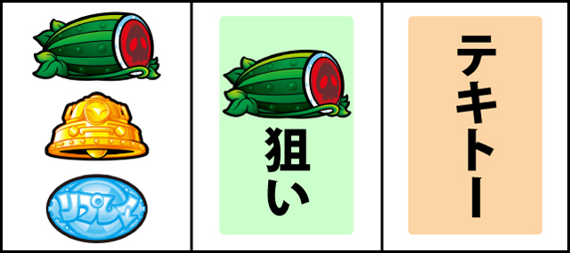 通常時の打ち方
