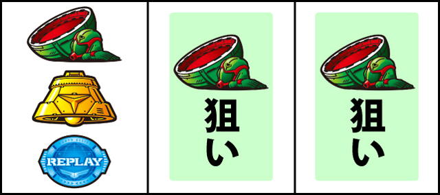 通常時の打ち方