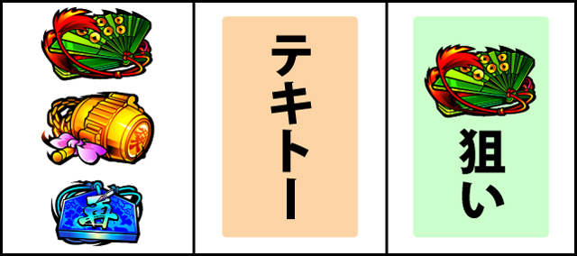 通常時の打ち方
