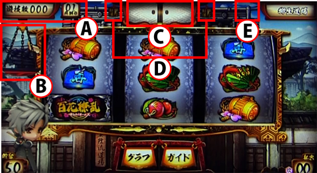 2.3.1 周期抽選のポイント