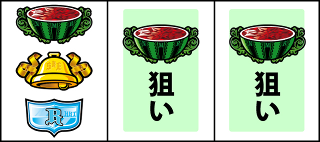 通常時の打ち方