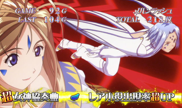 4.3.1 女神協奏曲(コンチェルト)
