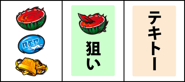 通常時の打ち方