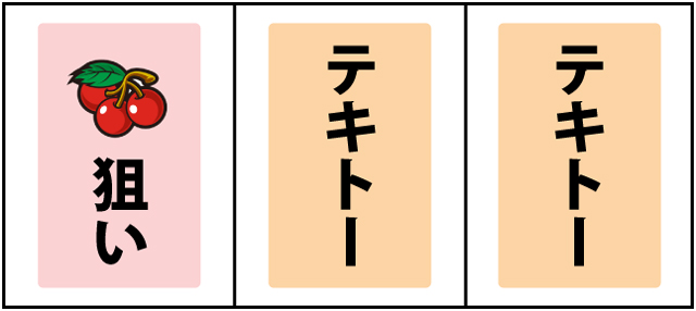 通常時の打ち方