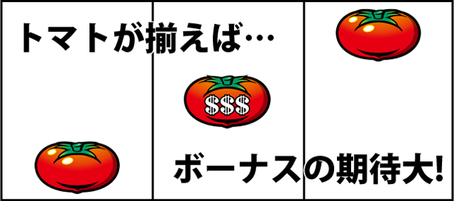 1.1.1 通常ゲームのポイント