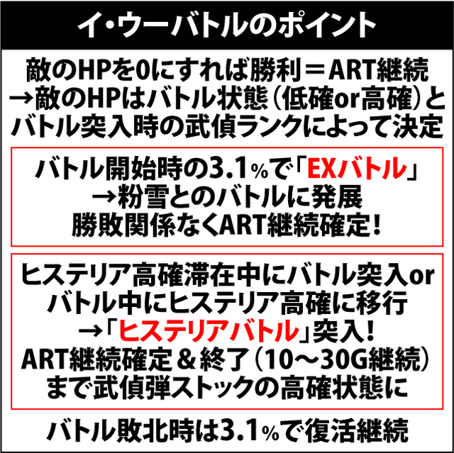 5.4.1 イ・ウーバトル・各種抽選値