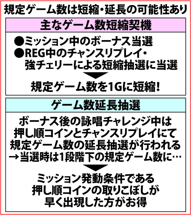 7.5.1 ミッション・各種抽選値