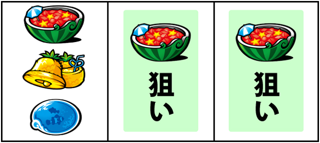 通常時の打ち方