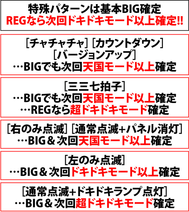 交互 沖 点滅 ドキ