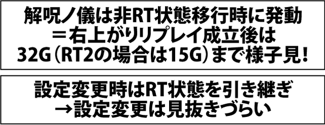 4.11.1 RT状態移行のポイント