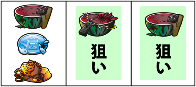 通常時の打ち方