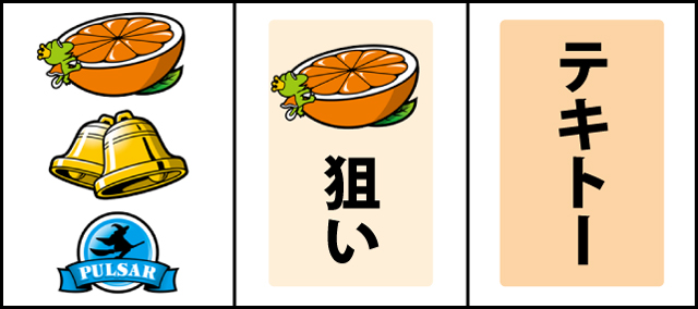 通常時の打ち方