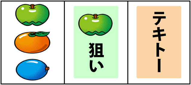 通常時の打ち方