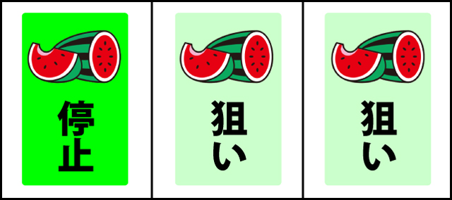 通常時の打ち方