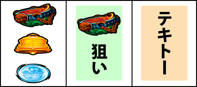 通常時の打ち方