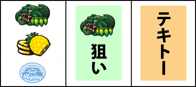 通常時の打ち方