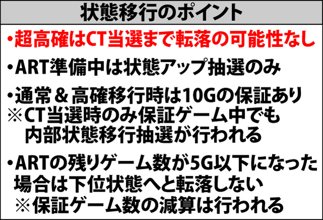 7.5.1 ART中・内部状態移行率(2ページ目)