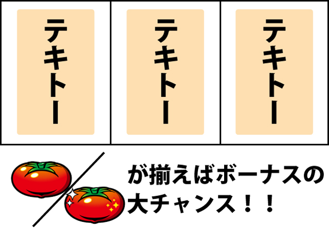 通常時の打ち方