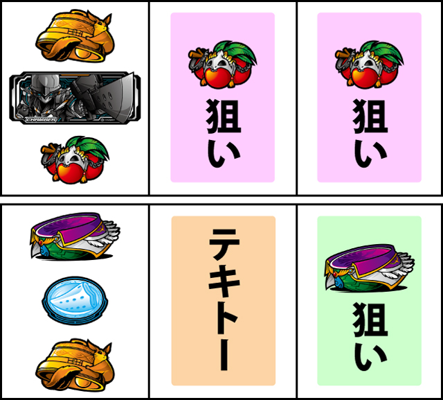 通常時の打ち方