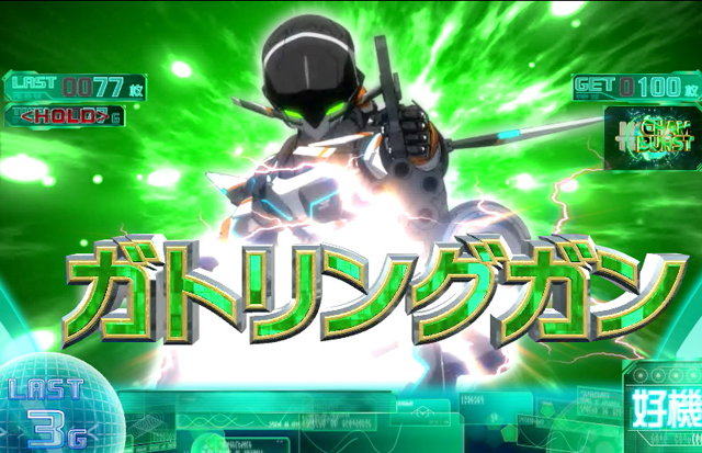 3.2.1 チェインバースト