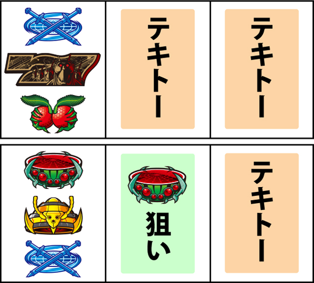 通常時の打ち方