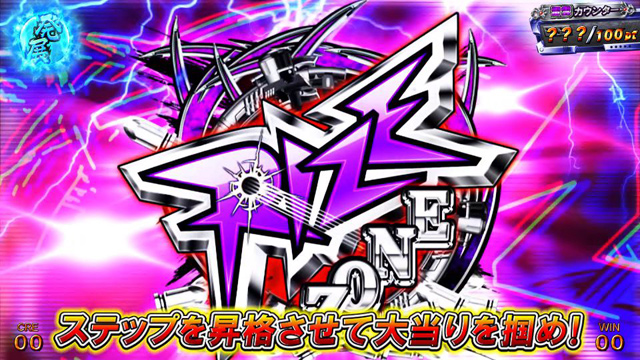 2.4.1 ライズゾーン