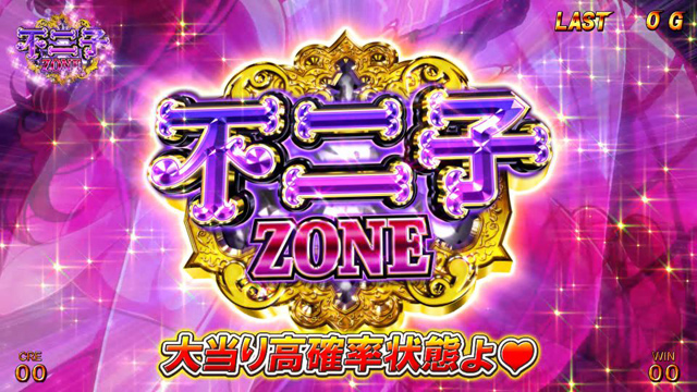 2.6.1 不二子ゾーン
