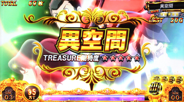 3.2.1 ART中のステージ