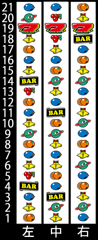 リール配列