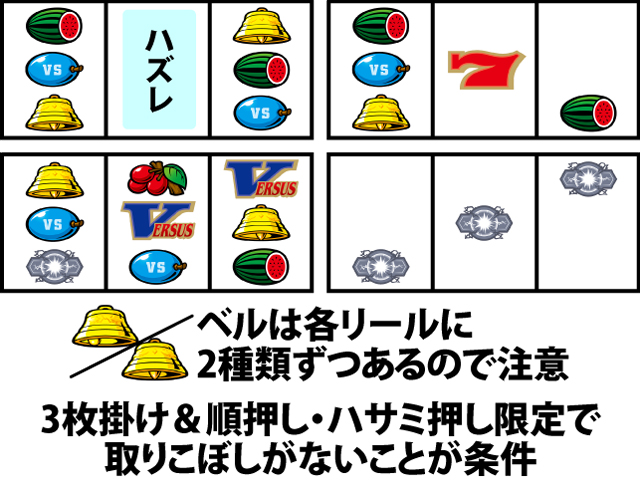 1.1.1 主なリーチ目(3ページ目)
