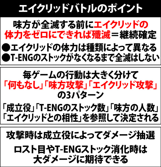 5.3.1 エイクリッドバトルのポイント