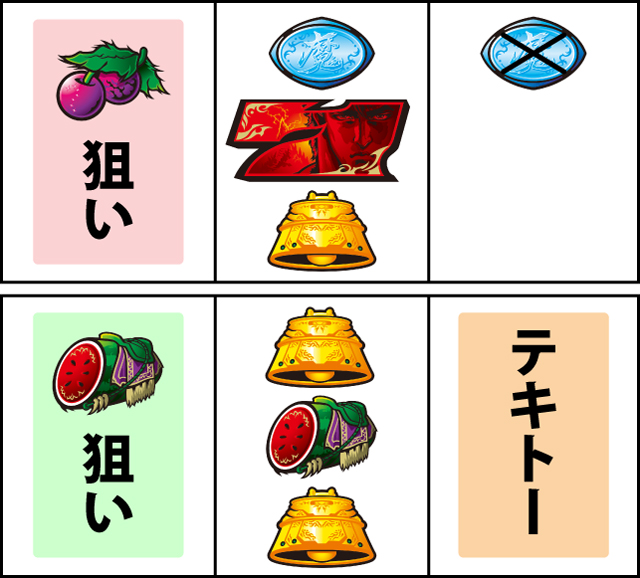 通常時の打ち方