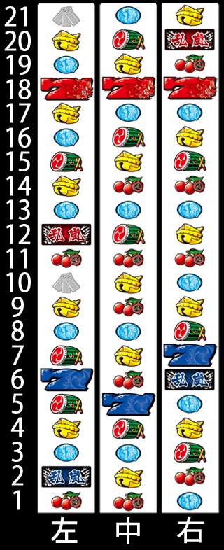 リール配列