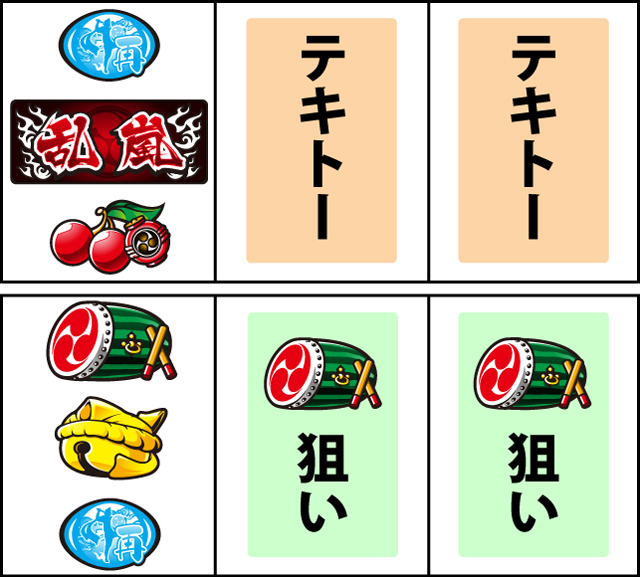 通常時の打ち方