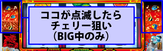 ボーナス中の打ち方