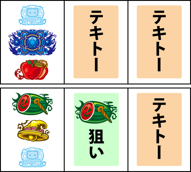 通常時の打ち方