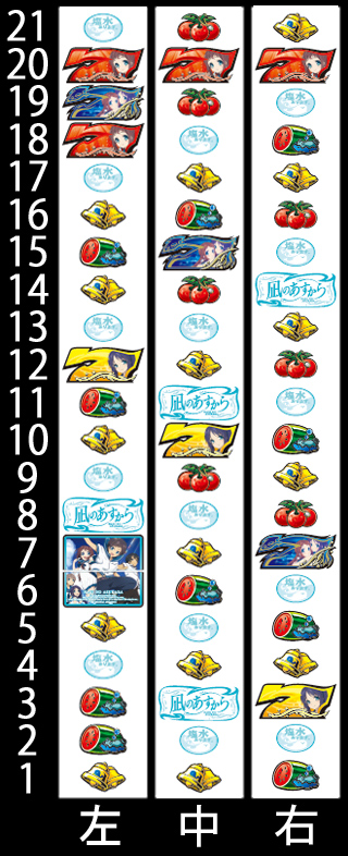 リール配列