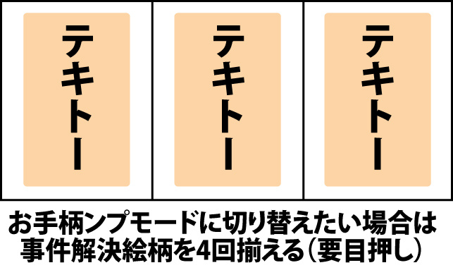 ボーナス中の打ち方