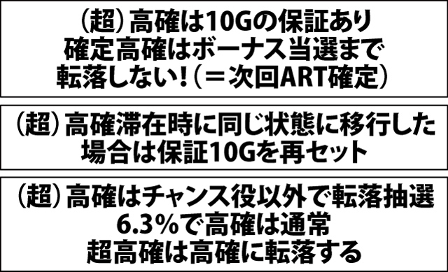 4.5.1 通常時・内部状態移行率(2ページ目)