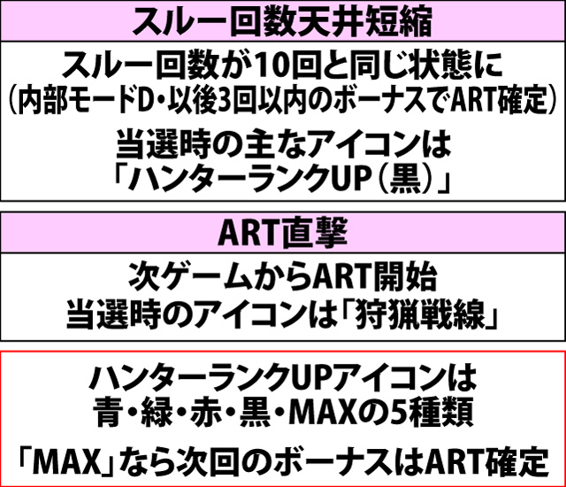 4.10.1 トレニャーシステム・各種抽選値