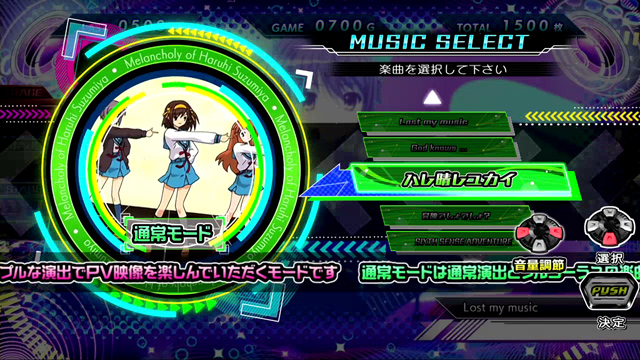 4.1.1 ARTの基本性能